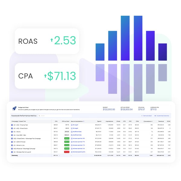 optimize-data-analysis