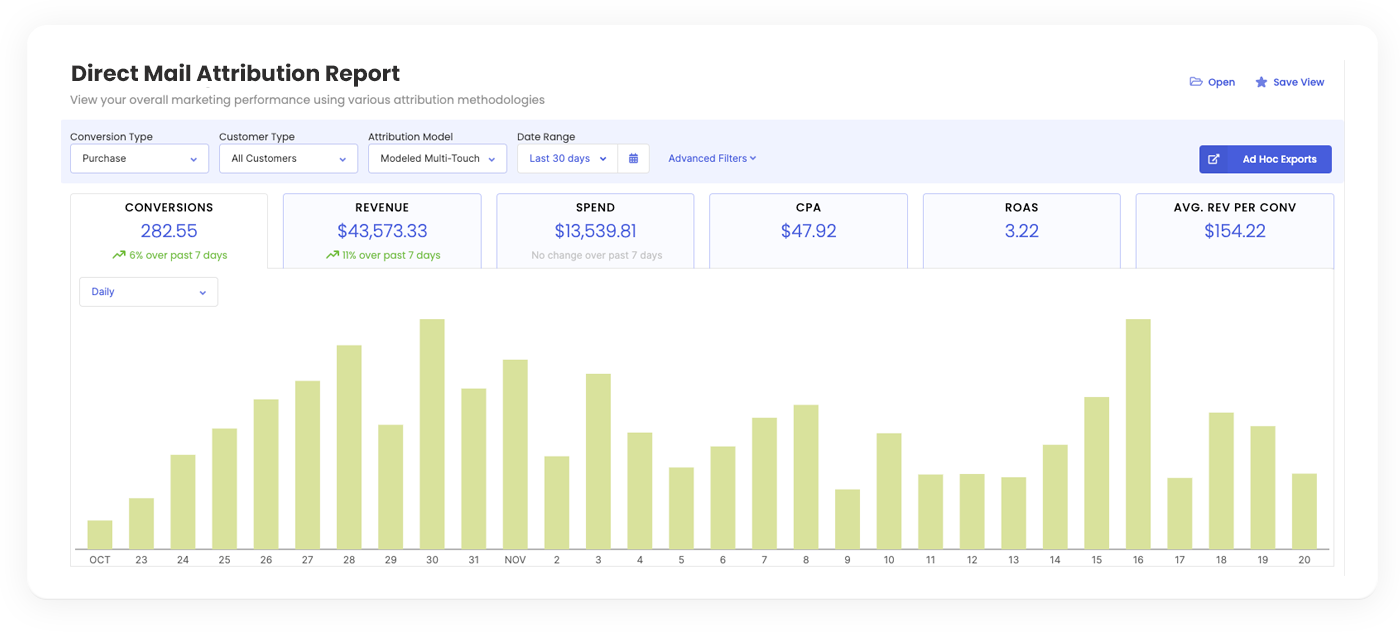 direct-mail-attribution-report-1