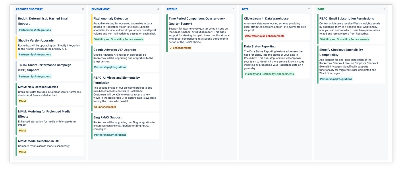 roadmap-q3-2024-1